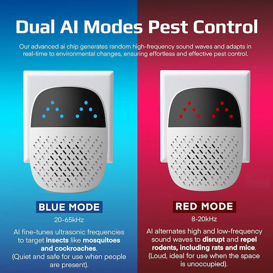 Συσκευή Απώθησης Απωθητική Σκόνη Τρωκτικών