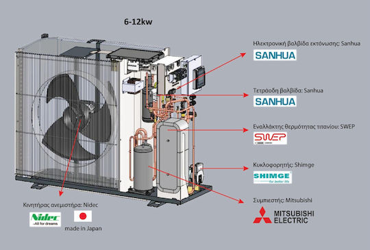 Matushima Топлопомпа 6.5кВт Едната фаза 60°C Моноблок