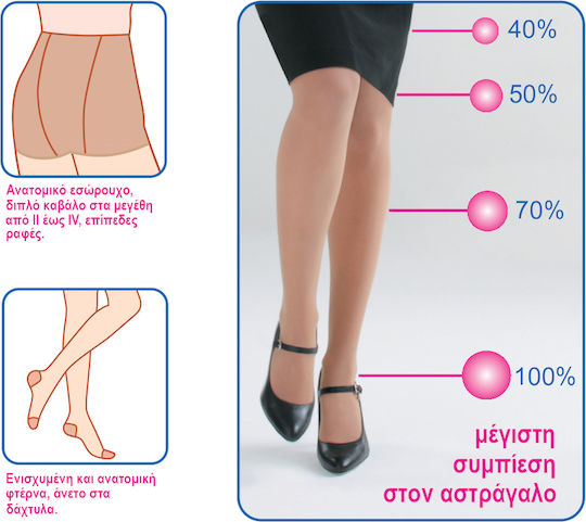 Scudotex Καλσόν 19-22 mmHg 140 Den Μπεζ