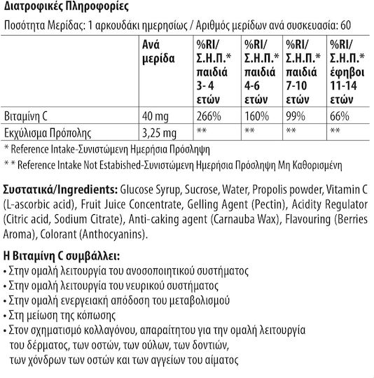 Chewy Vites Πρόπολη & Vitamin C Πολυβιταμίνη για Ενίσχυση του Ανοσοποιητικού Blueberry 60 ζελεδάκια