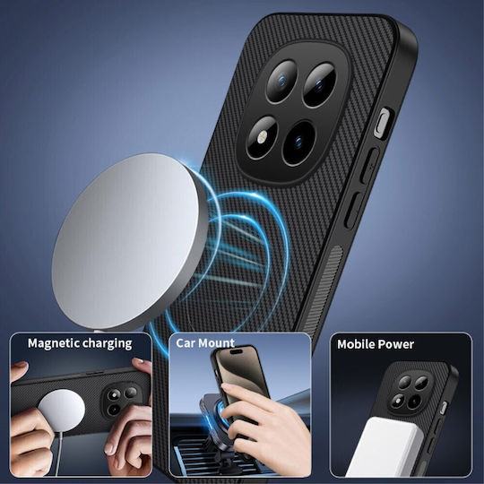 Wanlonfeng Back Cover Plastic Black (Redmi Note 15 Pro 5G)