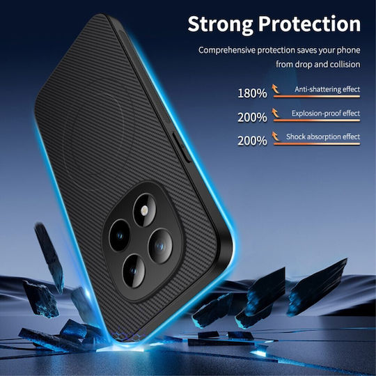 Wanlonfeng Back Cover Plastic Purple (Redmi Note 15 Pro 5G)