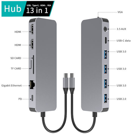 Luvlu USB-C Docking Station με HDMI 4K PD Ethernet και σύνδεση 2 Οθονών Γκρι