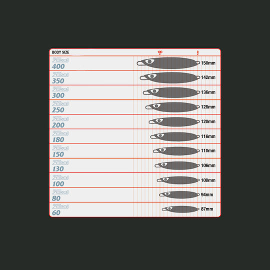 Cb One Изкуствена Стръв Плъзгач за скорост Фосфоресциращи 200гр Chart Glow