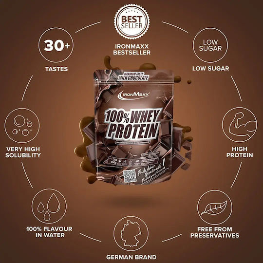 IronMaxx 100% Whey Protein Протеин Суроватъчен Без Лактоза с Вкус Milk Chocolate 500гр