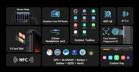Ulefone Armor Pad 5 Pro 5G 11Инчове Таблет (12GB/512GB) Черен