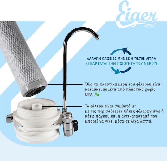 Eiger Countertop Water Filtration System Single Countertop with Replacement Filter WFMD