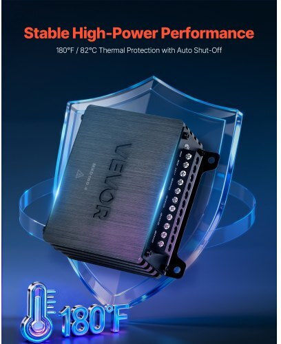 Vevor Car Audio Amplifier 4 Channels Bridgeable Multichannel Class D Stereo Output Max 4 X 110w at 4 Ohms 4 X 160w at 2 Ohms High Performance SUVs & Off Road Vehicles 4tddl4x80wrm9nb6l001v9