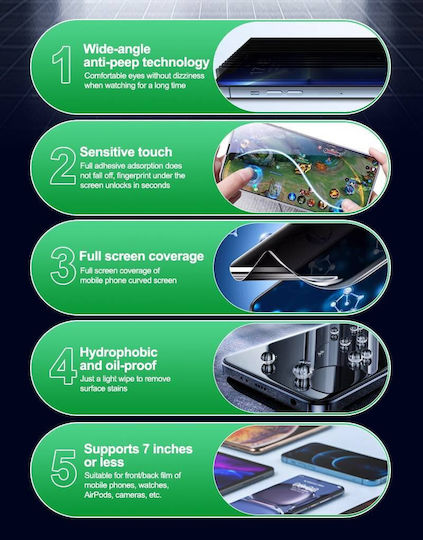 Relife Gf-3 TPU Matt Datenschutz Flexible Hydrogel Displayschutzfolie Galaxy M32