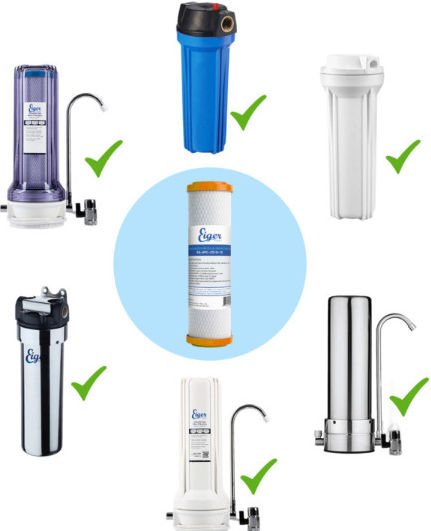 Eiger Water Filter Cartridge Countertop and Under Sink from Activated Carbon 10" Ufc 0.1 μm