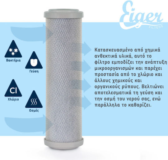 Eiger Water Filtration System Double Countertop WF-NT-2W-C-1
