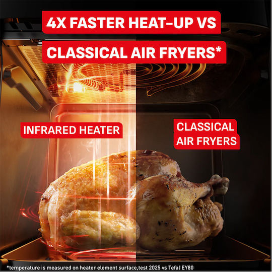Tefal Air Fryer with Double Removable Container 7l Black EY8328