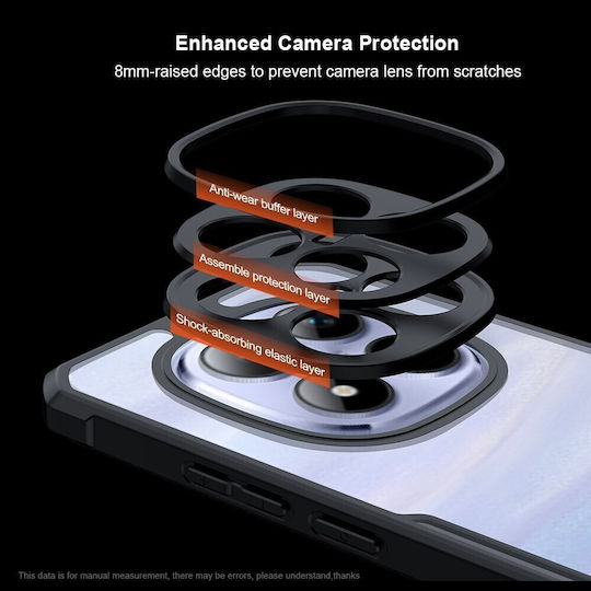 Xundd Back Cover Plastic Transparent (Redmi Note 15 Pro 5G)