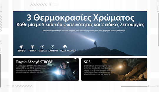 NiteCore Φακός LED με Μέγιστη Φωτεινότητα 1500lm