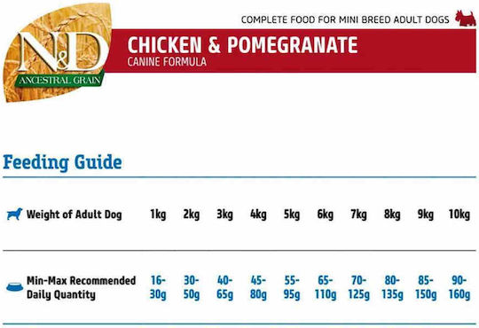 Farmina N&D Ancestral Grain Adult Mini 2.5kg Dry Food with Few Grains for Adult Small Breed Dogs with Chicken and Pomegranate