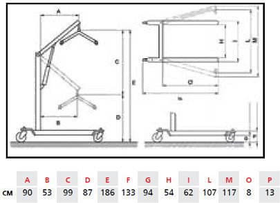 Mobiak Atlas bis 150kg