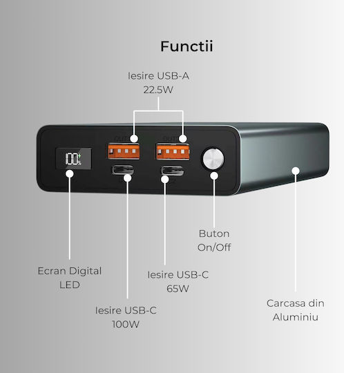 Voltres Power Bank 30000mAh 100W cu 2 Porturi USB-A și 2 Porturi USB-C Argintiu