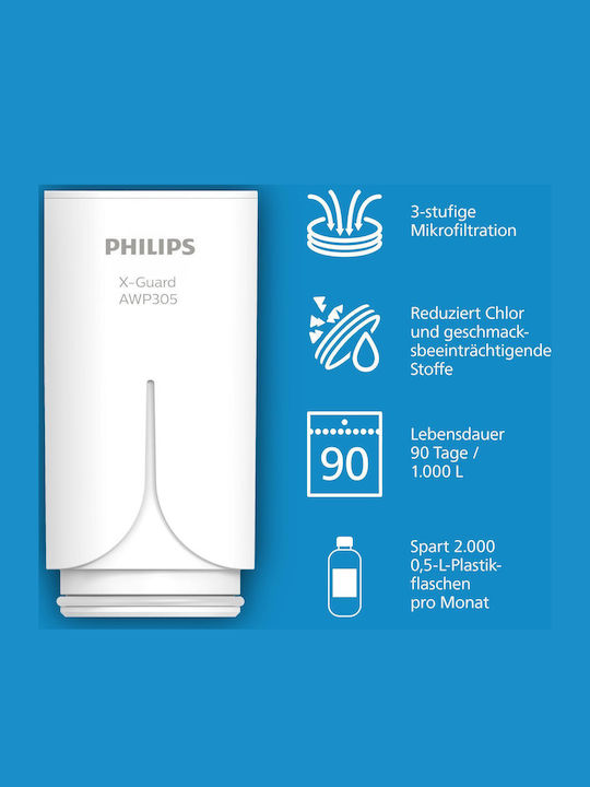 Philips Water Filter Replacement for Faucet X-Guard 2pcs