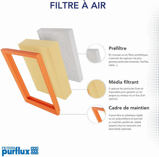 Purflux Car Air Filter A1339
