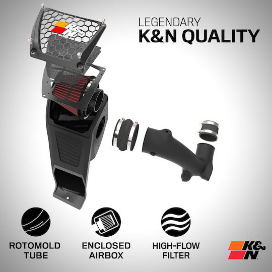 K&N Induktions-Kit Geschlossener Typ für Opel Astra