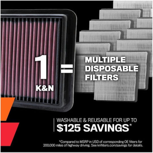 K&N Freeflow Air Filter 171x148 for Honda Jazz 930.