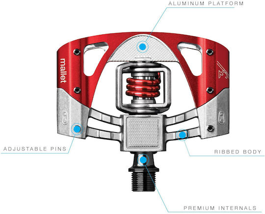 Crank Brothers Clipless Bicycle Pedals Red