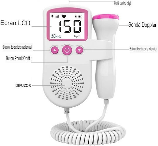 Alista Home Dispozitiv Cu Ultrasunete