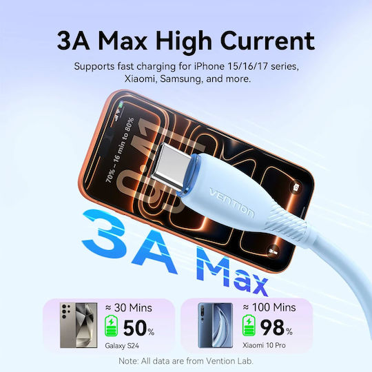 Vention Male USB 2.0 Cable USB-C male - USB-A 18W Μαύρο 0.25m CTWBC