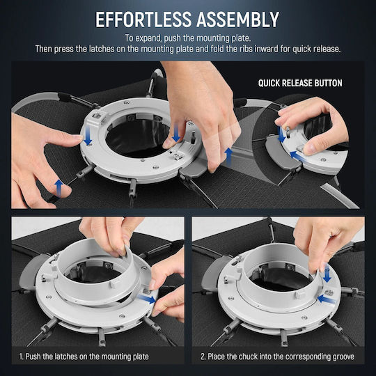 Neewer Softbox Kit 120εκ.