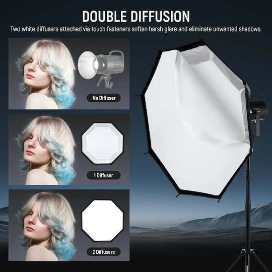Neewer Softbox Kit 120εκ.