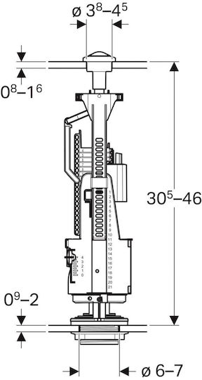 Geberit Doppelspülkastenmechanismus