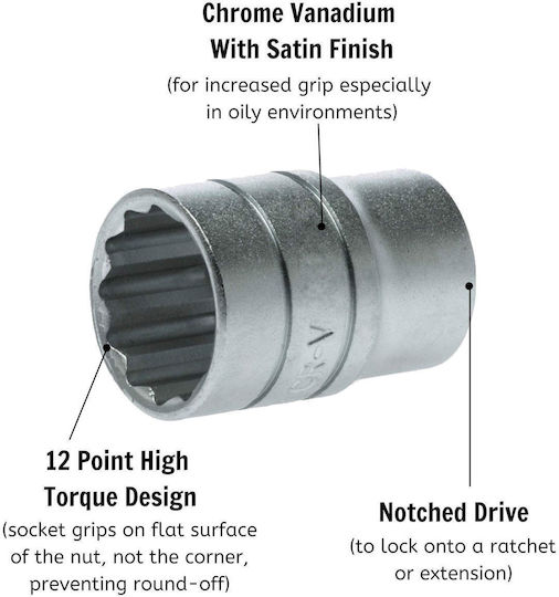 Teng Tools Pneumatic Spline Socket with Frame Host 1/2" Diameter 1/2" / 30 / 12 / 43