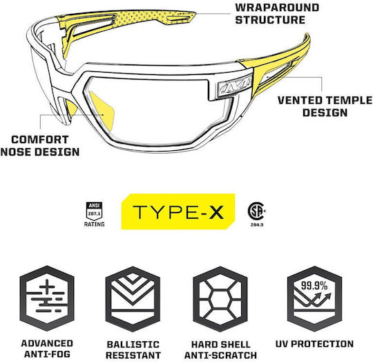 Mechanix Wear Γυαλιά Εργασίας για Προστασία με Μαύρους Φακούς Φιμέ
