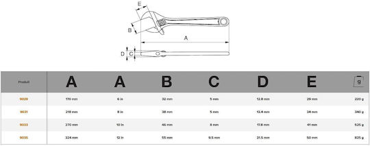 Adjustable Wrench 9035
