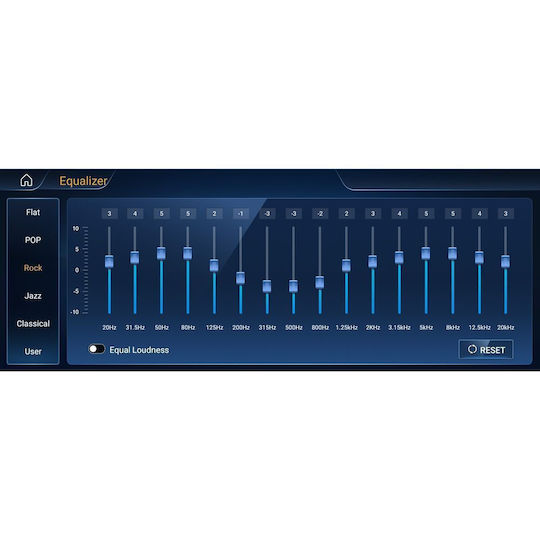 Digital IQ Ηχοσύστημα Αυτοκινήτου για Mercedes-Benz C Class 2012-2014 (Bluetooth/USB/WiFi/GPS/Apple-Carplay/Android-Auto) με Οθόνη Αφής 10.25"