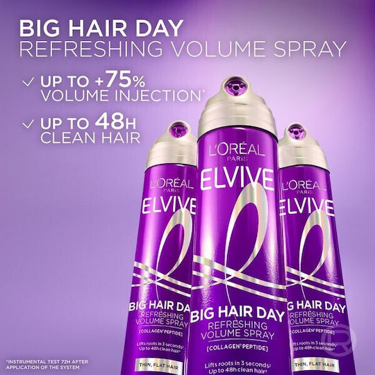 L'Oreal Paris Elvive Collagen Lifter Lotion Μαλλιών για Θρέψη 200ml