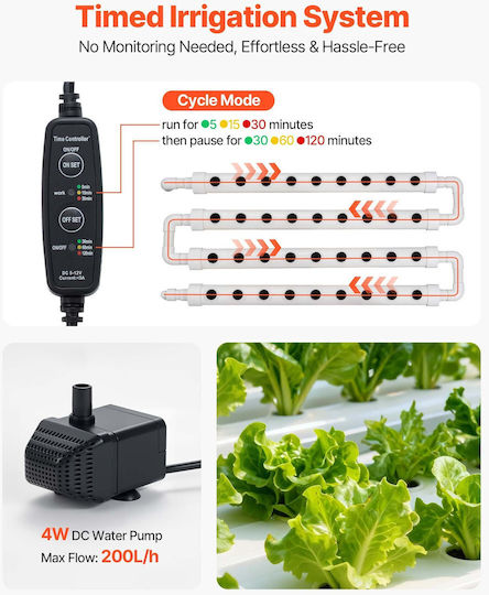 Vevor Grow Light με LED και Ισχύ 4W 8εκ.