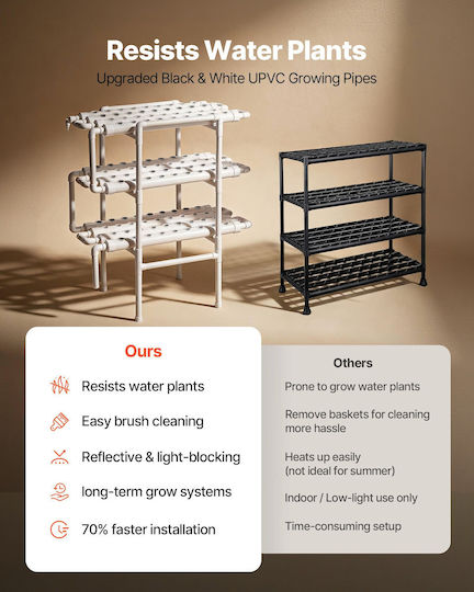 Vevor Grow Light με LED και Ισχύ 4W 8εκ.