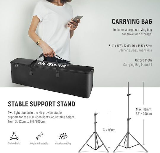 Neewer Lighting Kit 50W