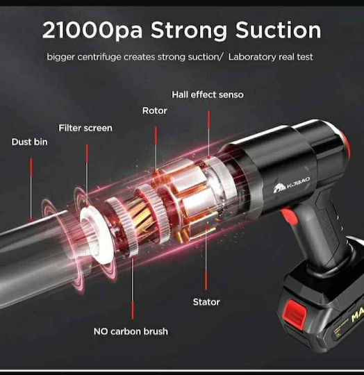 Акумулаторна Прахосмукачка За Кола 12V 150W
