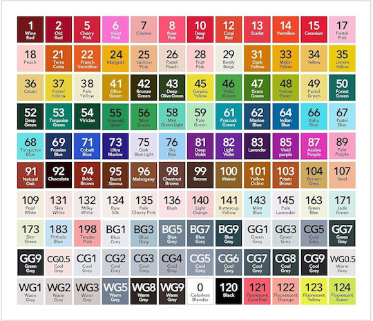 Alista Home Multicolor Markers 1mm Set 262 Colours