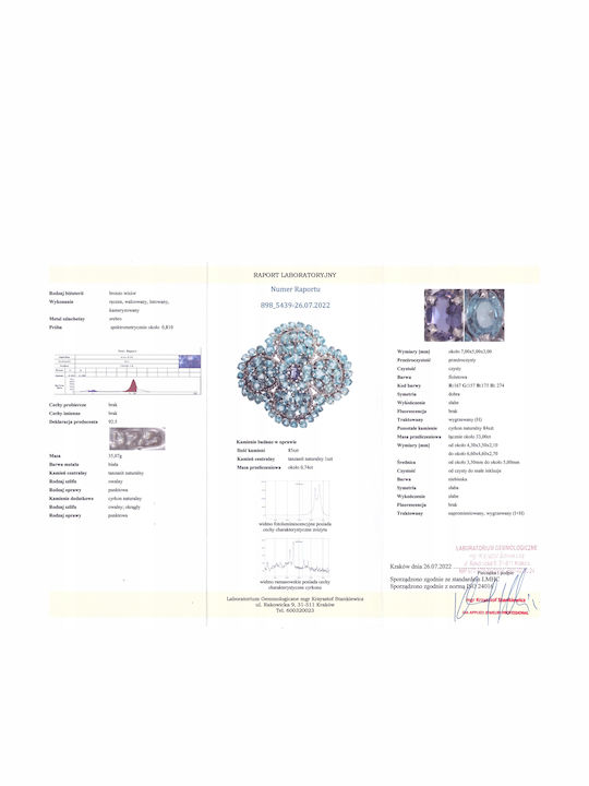 Pendant Brooch 830 Zirconia Tanzanite Certificate