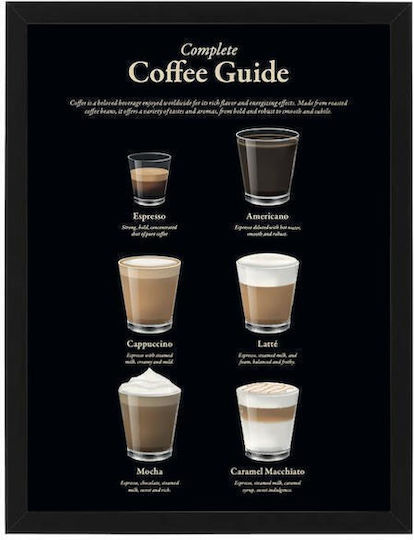 Atmosphera Coffee Guide on Canvas 30x40 cm