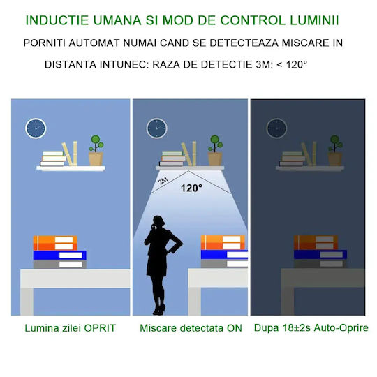 LED Iluminare Liniară De Perete Alb Rece 60 cm