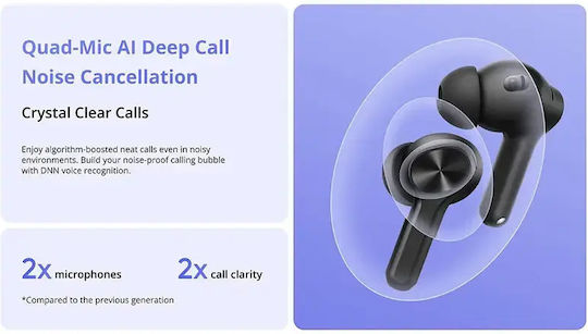 Realme Buds T200 Lite Bluetooth Handsfree Earphones with Sweat Resistance and Charging Case Storm Grey