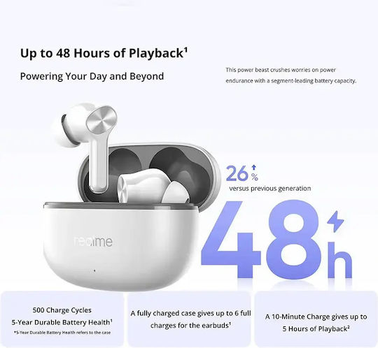 Realme Buds T200 Lite Bluetooth Handsfree Earphones with Sweat Resistance and Charging Case Storm Grey