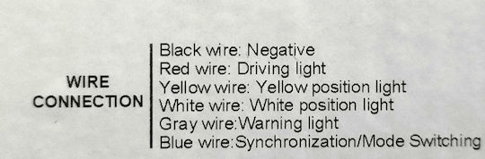 Cold Round Car Headlight LED 10 - 30V 175W 22.85cm with White Lighting 1 Piece