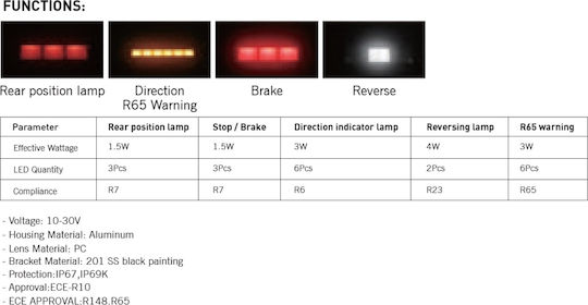 Car Headlight in Bar Shape LED 10 - 30V 3W with White Lighting 1 Piece