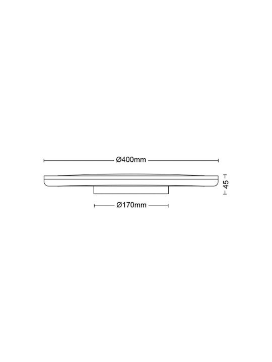 Philips Πλαφονιέρα LED Philips Πλαφονιέρα LED