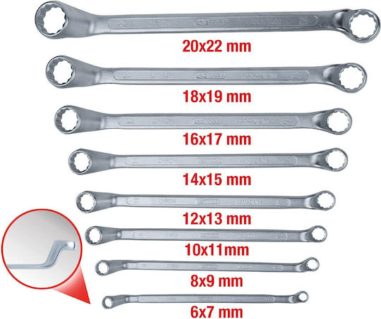 Ks Tools Διπλό Κλειδί Πολύγωνο
